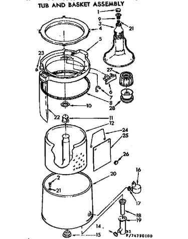 Tub and basket assembly