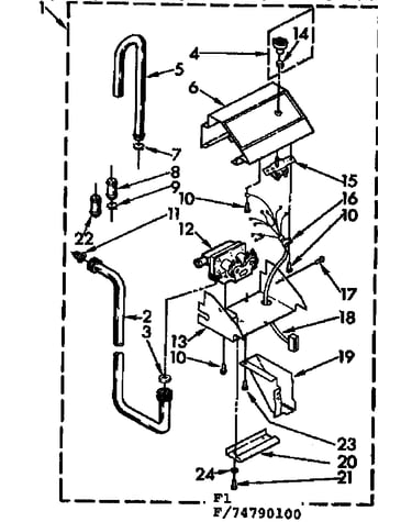 Water system