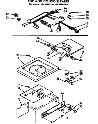 Top and console parts