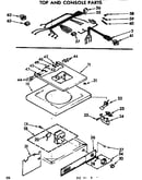 Top and console parts