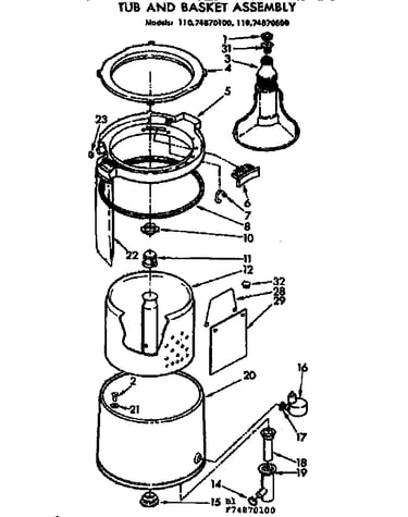 Tub and basket assembly