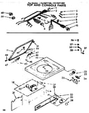 Top and console parts