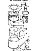 Tub and basket assembly