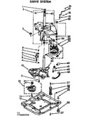 Drive system