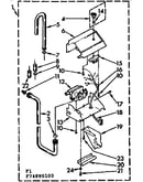 Water system