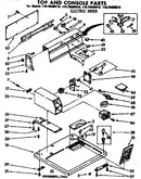 Top and console parts