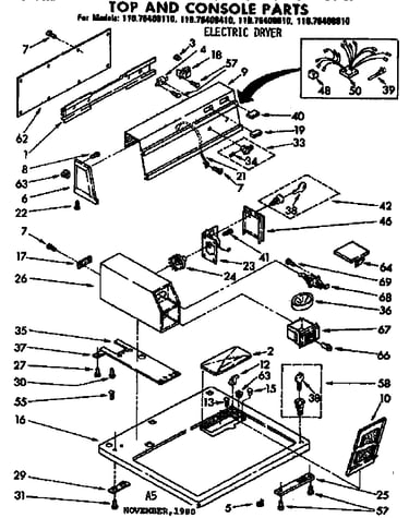 Top and console parts