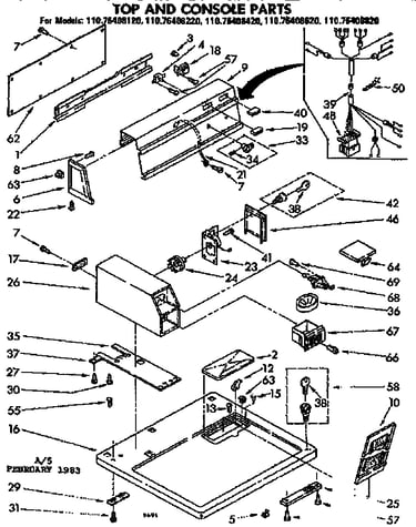 Top and console parts