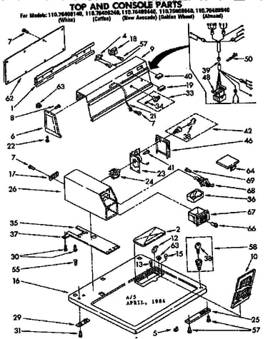Top and console parts