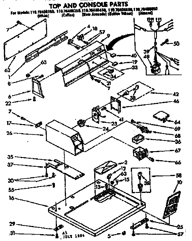 Top and console parts