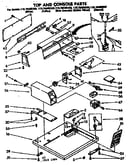 Top and console parts