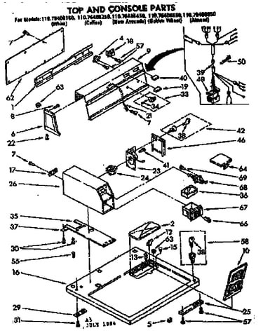 Top and console parts