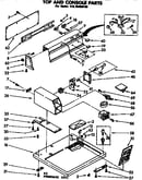Top and console parts