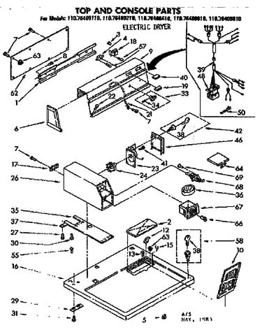 Top and console parts
