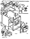 Machine sub-assembly