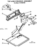 Top & console assembly