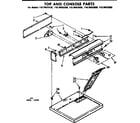 Kenmore 11076423220 top and console parts diagram
