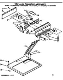 Top and console assembly