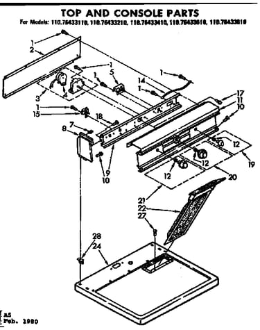 Top and console parts