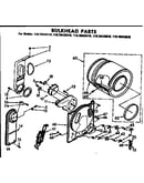 Bulkhead parts