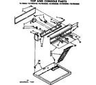 Kenmore 11076433620 top and console parts diagram