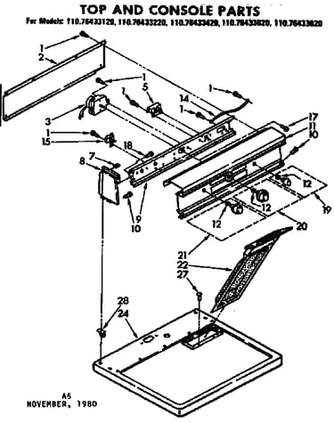 Top and console parts