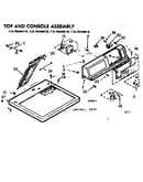 Top & console assembly