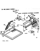 Top and console assembly