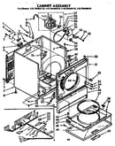 Cabinet asm