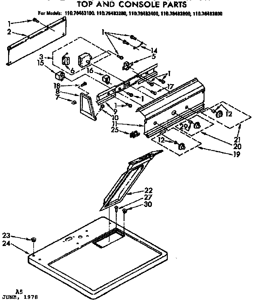 Top and console parts