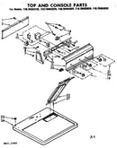 Top and console parts