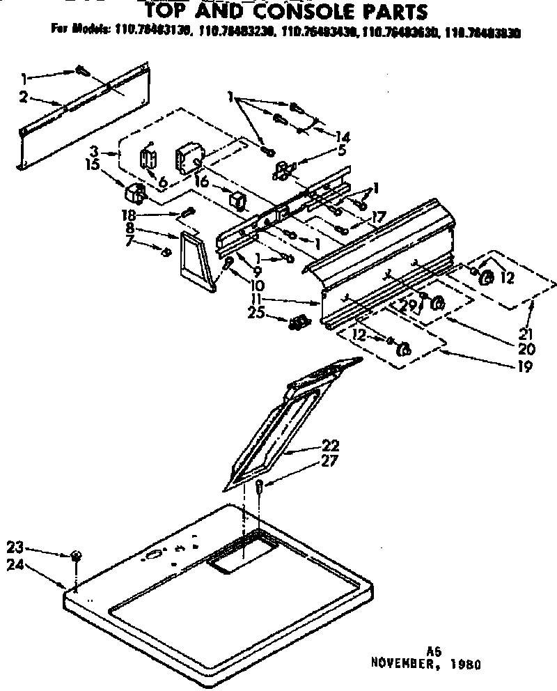 Top and console parts