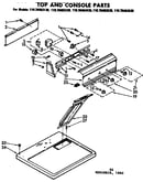 Top and console parts