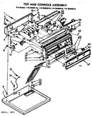 Top and console assembly