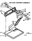 Top and console assembly
