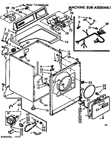 Machine sub-assembly