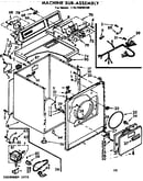 Machine sub-assembly