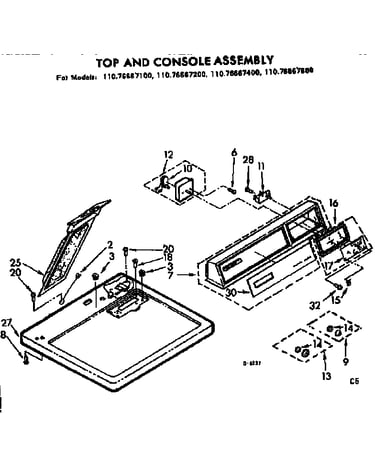 Top and console asm