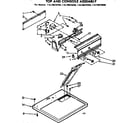 Kenmore 11076673600 top and console assembly diagram