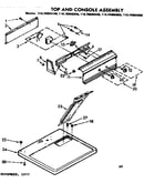 Top and console assembly