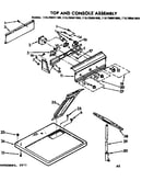 Top and console assembly
