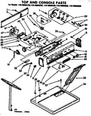 Top and console parts
