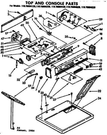 Top and console parts