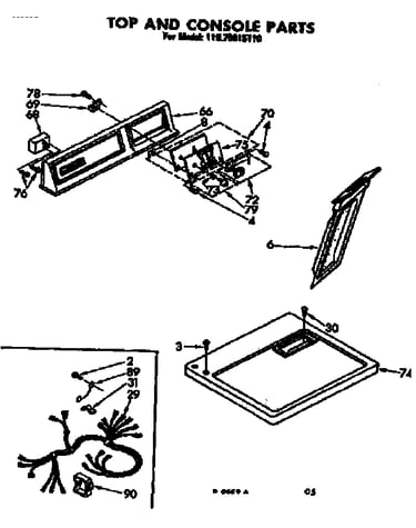 Top and console parts