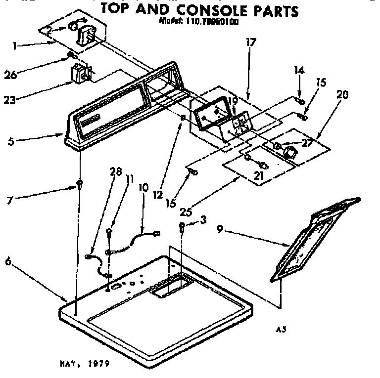 Top and console parts
