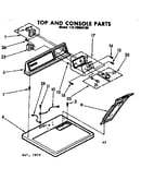 Top and console parts