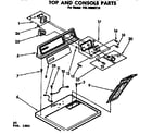 Kenmore 11076950110 top and console parts diagram