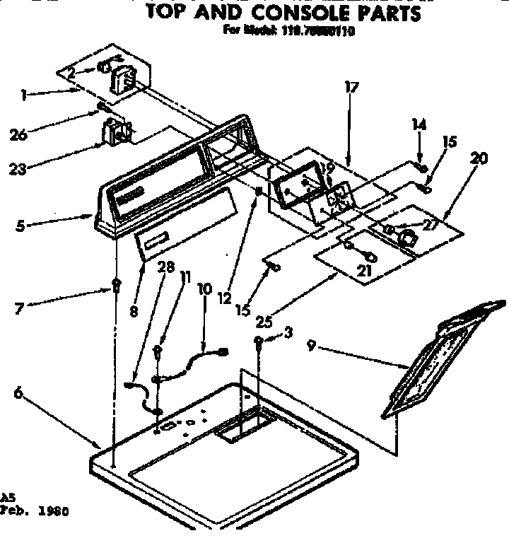 Top and console parts