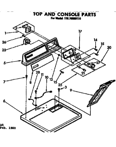 Top and console parts