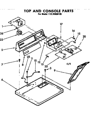 Top and console parts
